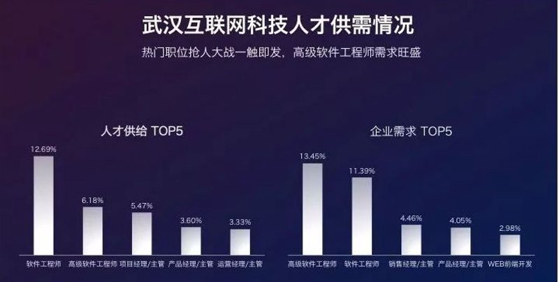 互联网时代的企业名片——网站建设计划