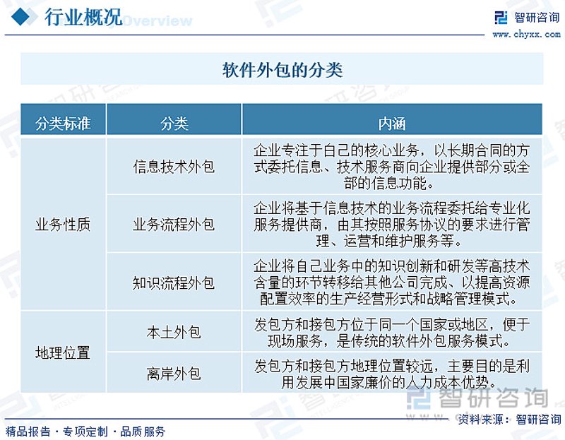 小程序开发：重塑商业生态