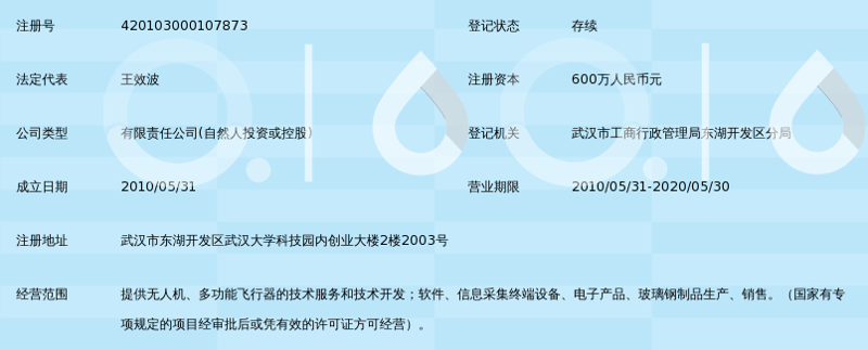 企业信息化选购指南：助力企业发展